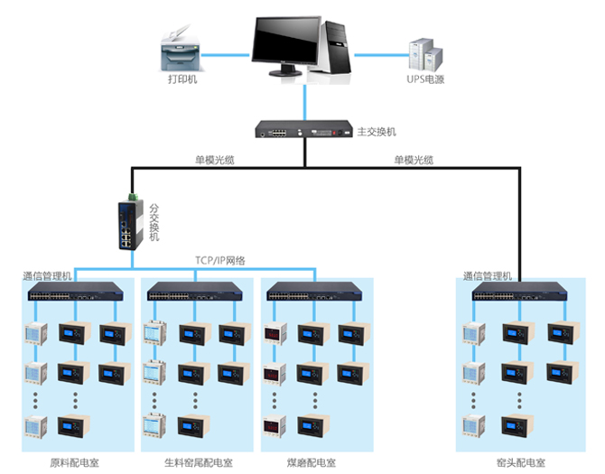 http://www.alltobuy.com.cn/Uploads/ueditor/image/20171201/1512119064497771.jpg