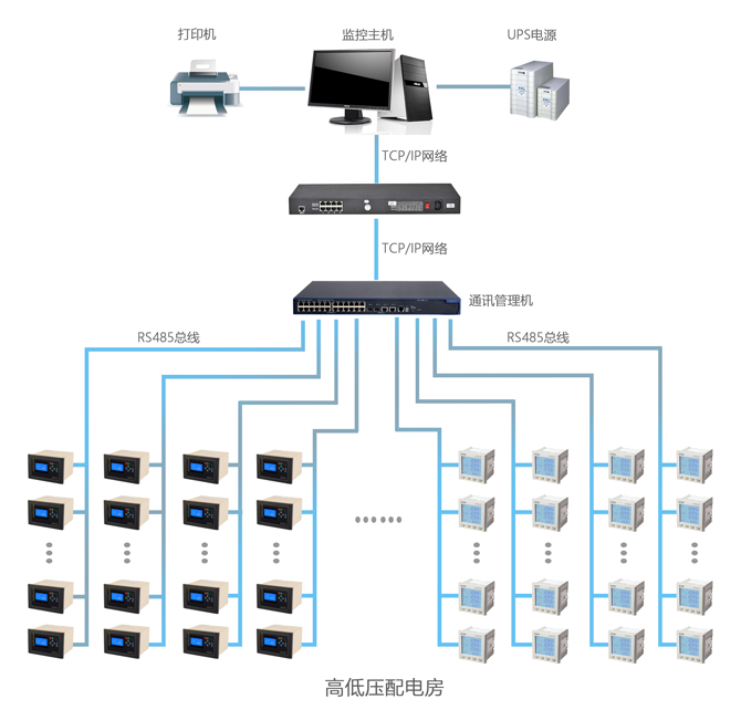 http://www.alltobuy.com.cn/Uploads/ueditor/image/20171201/1512101634638406.jpg