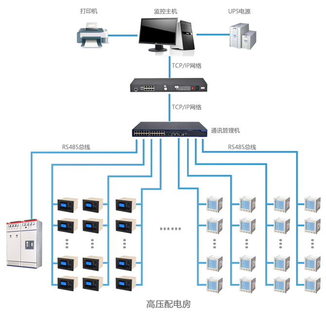 http://www.alltobuy.com.cn/Uploads/ueditor/image/20171130/1512036574649214.jpg