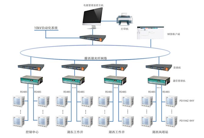 http://www.alltobuy.com.cn/Uploads/ueditor/image/20171130/1512033282317392.jpg