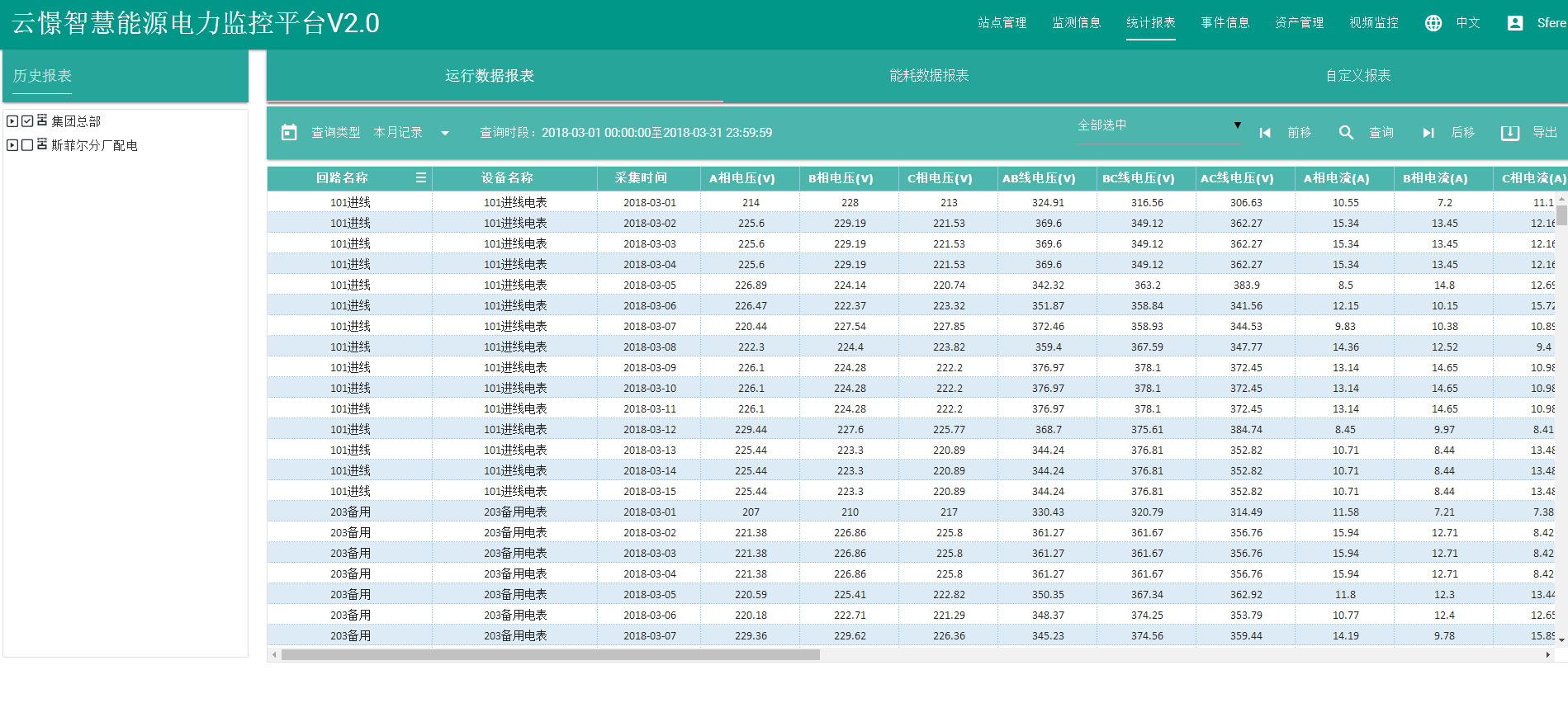 http://www.alltobuy.com.cn/Public/Home/Images/images5/dataservice.png
